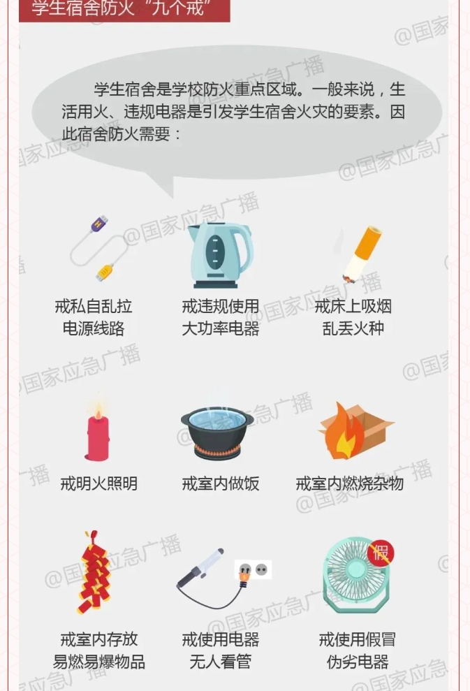 严把消防安全关｜这些校园安全知识请牢记！(图3)